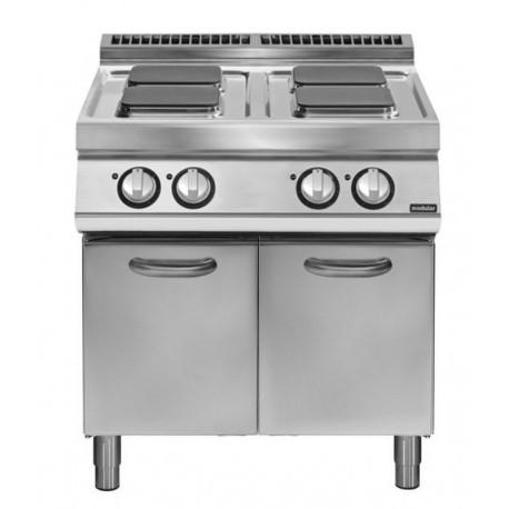 Electric Ranges